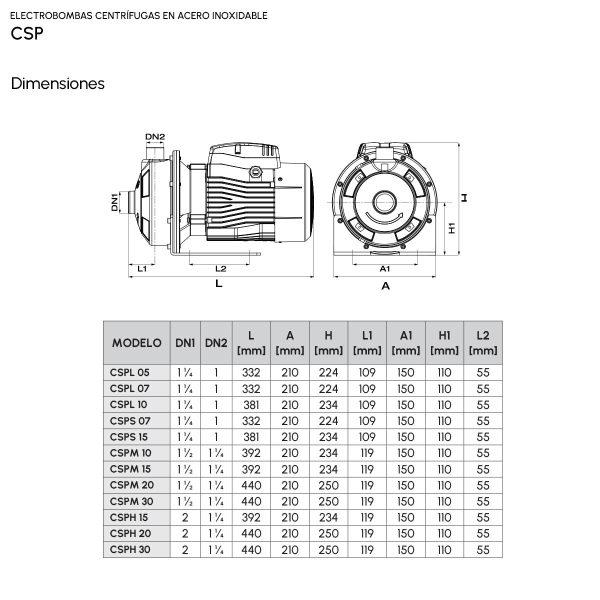 CSP - Imagen 3