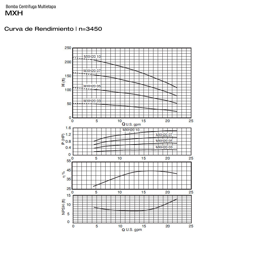 MXH - Imagen 3