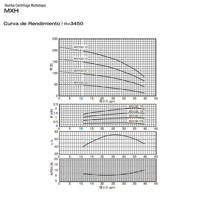 MXH - Imagen 2