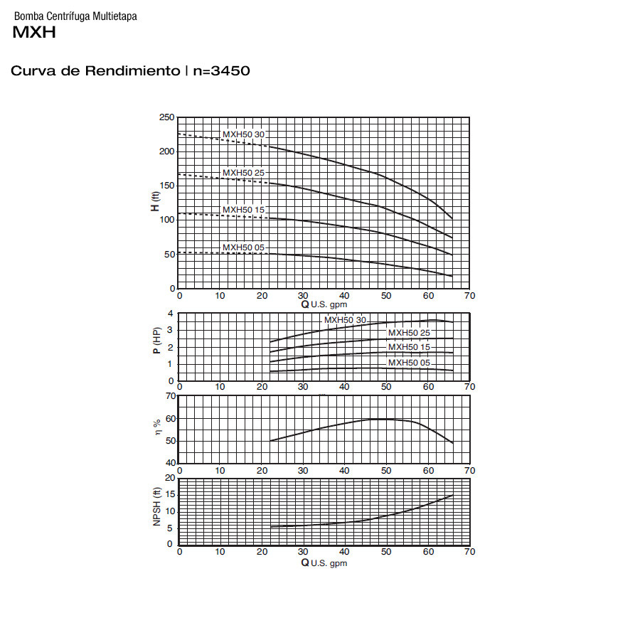 MXH - Imagen 4
